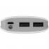Canyon CNE-CPB78W 7800mAh White Внешний Аккумулятор инструкция, поддержка, форум, описание, мануал