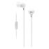 Sony MDR-EX14AP White Наушники внутриканальные инструкция, поддержка, форум, описание, мануал