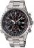 Casio EF-527D-1A Наручные Часы инструкция, поддержка, форум, описание, мануал