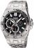 Casio MTD-1060D-1A Наручные Часы инструкция, поддержка, форум, описание, мануал