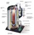 ICI Caldaie PX 150 Паровой котел инструкция, поддержка, форум, описание, мануал