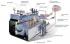 ICI Caldaie AX 1200 Паровой котел инструкция, поддержка, форум, описание, мануал