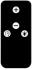 Weissgauff Aura 1200 Remote WH Вытяжка инструкция, поддержка, форум, описание, мануал