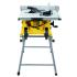 Stanley SST1800-RU Пила инструкция, поддержка, форум, описание, мануал