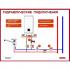 Ariston TI TRONIC ARI 300 STAB 560 THER MO VS (3000619) Бойлер инструкция, поддержка, форум, описание, мануал