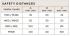Harvia Top Steel M45E Электрокаменки инструкция, поддержка, форум, описание, мануал