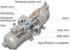 Daikin ZH5SLF Полугерметичный одновинтовой компрессор инструкция, поддержка, форум, описание, мануал