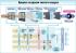 Daikin MC704AVM Воздухоочиститель инструкция, поддержка, форум, описание, мануал