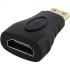Vention HDMI мама/mini-HDMI папа (H380HDC) Переходник для кабеля инструкция, поддержка, форум, описание, мануал