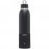 iHome iBTB2 Midnight Black Беспроводная акустика инструкция, поддержка, форум, описание, мануал