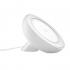 Philips Hue Bloom White (929002375901) Умный свет инструкция, поддержка, форум, описание, мануал