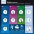 Philips Sonicare HX9042/17 C3 Premium Plague Defense для эффективного удаления налёта Насадка для зубной щетки инструкция, поддержка, форум, описание, мануал