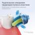 Philips Sonicare HX9042/17 C3 Premium Plague Defense для эффективного удаления налёта Насадка для зубной щетки инструкция, поддержка, форум, описание, мануал