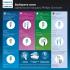 Philips Sonicare HX8424/47 Электрическая зубная щетка + компактный ирригатор инструкция, поддержка, форум, описание, мануал