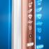 Braun Oral-B Genius D701.515.6XC Rose Gold Электрическая зубная щетка инструкция, поддержка, форум, описание, мануал