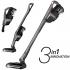 Miele SMML0 Triflex HX1 PRO Grey Пылесос ручной (handstick) инструкция, поддержка, форум, описание, мануал