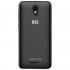 BQ mobile Velvet View Black (BQ-5300G) Смартфон инструкция, поддержка, форум, описание, мануал