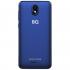 BQ mobile Velvet View Blue (BQ-5300G) Смартфон инструкция, поддержка, форум, описание, мануал