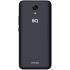 BQ mobile Spring Black (BQ-5702) Смартфон инструкция, поддержка, форум, описание, мануал
