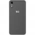 BQ mobile Jeans Hot Chocolate (BQ-5518G) Смартфон инструкция, поддержка, форум, описание, мануал
