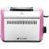 Kitfort KT-2026 Pink Тостер инструкция, поддержка, форум, описание, мануал