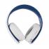 Noname Gold Wireless Glacier White(CECHYA-0083) Наушники для PS4 инструкция, поддержка, форум, описание, мануал