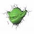 3DLightFX Светильник 3D Star Wars Yoda Face Фигурка инструкция, поддержка, форум, описание, мануал