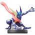Nintendo Greninja Фигурка инструкция, поддержка, форум, описание, мануал