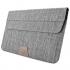 Cozistyle Stand Sleeve для MacBook 12", iPad 10.9" Gray Кейс Для MacBook инструкция, поддержка, форум, описание, мануал