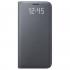 Samsung LED View Cover S7 Black (EF-NG930PBEGRU) Чехол инструкция, поддержка, форум, описание, мануал