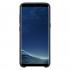 Samsung Galaxy S8 Alcantara Dark Grey (EF-XG950ASEGRU) Чехол инструкция, поддержка, форум, описание, мануал