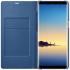 Samsung Galaxy Note 8 LED View Blue (EF-NN950PNEGRU) Чехол инструкция, поддержка, форум, описание, мануал