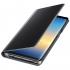 Samsung Galaxy Note 8 Clear View Standing Cover Black Чехол инструкция, поддержка, форум, описание, мануал