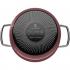WMF FUSIONTEC Rose Quartz 24см 0514695290 (низкая) Кастрюля инструкция, поддержка, форум, описание, мануал