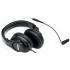 Shure SRH440 Black Наушники Накладные инструкция, поддержка, форум, описание, мануал