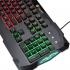 Oklick 721G SHERIFF Black Игровая Клавиатура инструкция, поддержка, форум, описание, мануал