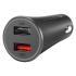 Xiaomi Mi 37W Dual-Port Car Charger (GDS4147GL) Автомобильное Зарядное Устройство инструкция, поддержка, форум, описание, мануал