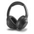 Sony WH-1000XM4 Black Наушники накладные Bluetooth инструкция, поддержка, форум, описание, мануал