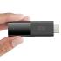 Xiaomi TV Stick EU (MDZ-24-AA) Smart-Tv Приставка инструкция, поддержка, форум, описание, мануал