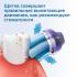 Philips Sonicare Diamond Clean Smart HX9924/47 с мобильным приложением Электрическая зубная щетка инструкция, поддержка, форум, описание, мануал