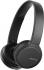 Sony WH-CH510 Black (WH-CH510/BZ) Другое инструкция, поддержка, форум, описание, мануал