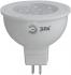 Era LED smd MR16-8W-827-GU5.3 Светодиодная лампа инструкция, поддержка, форум, описание, мануал