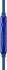 Samsung EO-EG920L Blue Наушники С Микрофоном инструкция, поддержка, форум, описание, мануал
