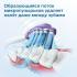 Philips HX3212/03 Sonicare CleanCare+ Электрическая зубная щетка инструкция, поддержка, форум, описание, мануал