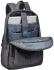 RIVACASE 7560 15-16" Grey Рюкзак для ноутбука инструкция, поддержка, форум, описание, мануал