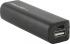 Red Line R-3000 3000 mAh Black (УТ000008703) Внешний Аккумулятор инструкция, поддержка, форум, описание, мануал