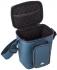 RIVACASE 1800 Dark Blue Сумка для фотокамеры инструкция, поддержка, форум, описание, мануал