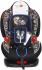 Siger Disney Кокон Isofix Микки Маус Black (KRES2664) Автокресло инструкция, поддержка, форум, описание, мануал