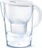 Brita Marella XL Maxtra White (100305) Фильтр-кувшин инструкция, поддержка, форум, описание, мануал