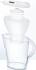 Brita Marella XL Maxtra White (100305) Фильтр-кувшин инструкция, поддержка, форум, описание, мануал